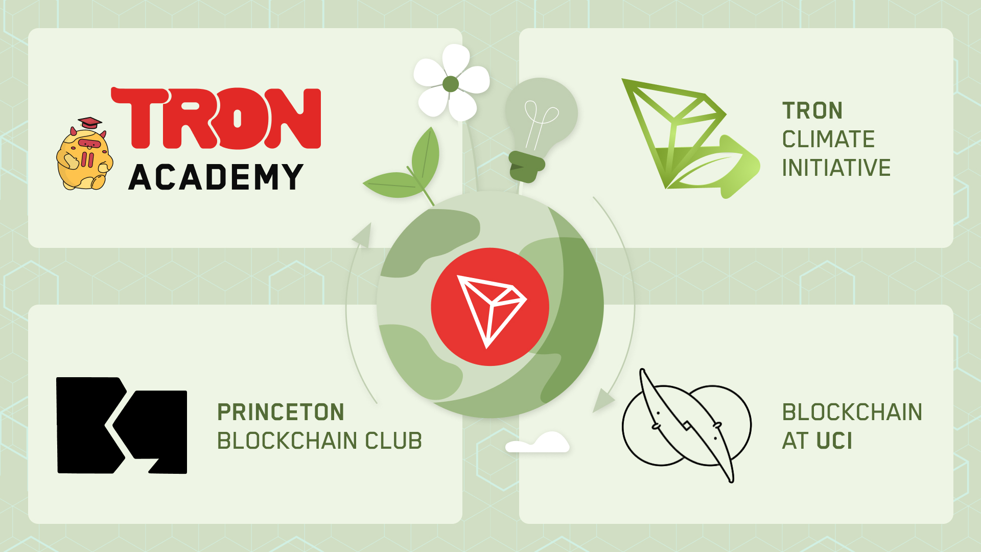 TRON Academy Sponsors Princeton Blockchain Club and Partners with TRON Climate Initiative