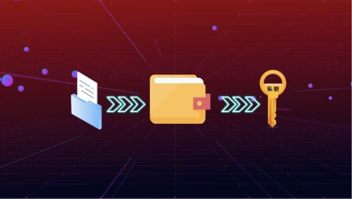 What Is a Cryptocurrency Wallet?