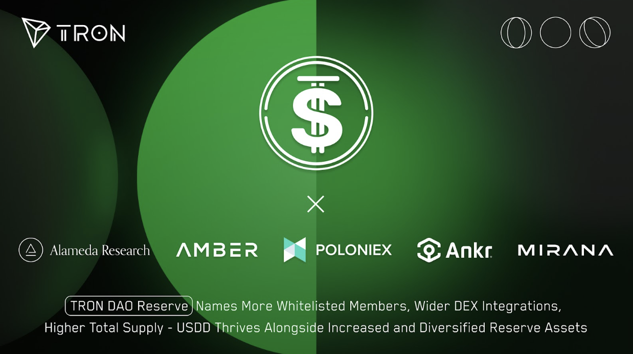 More Whitelisted Members, Wider DEX Integrations, Higher Total Supply – USDD Thrives Alongside Increased and Diversified Reserve Assets