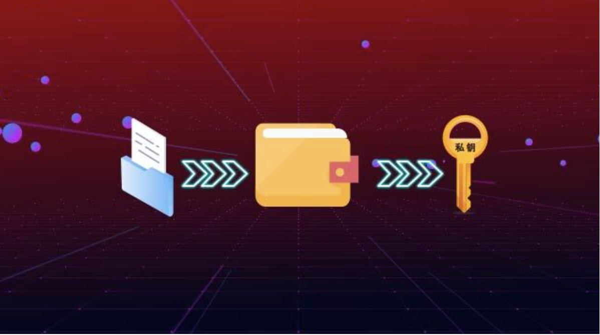 What Is a Cryptocurrency Wallet?