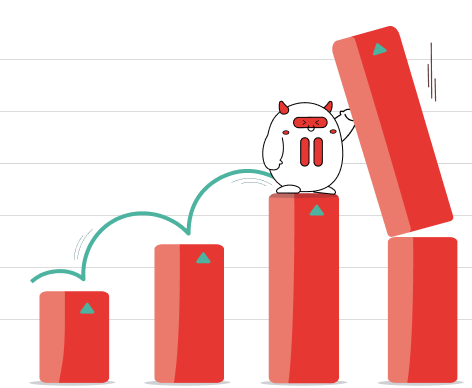 tronbull standing at one the the bar graphs